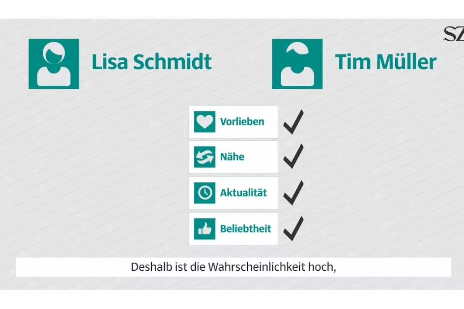 Screenshot aus dem Video der Süddeutschen Zeitung. Hier könnt ihr es ansehen: http://gfx.sueddeutsche.de/apps/e502288/www/#sz-video-player-3673680010666246